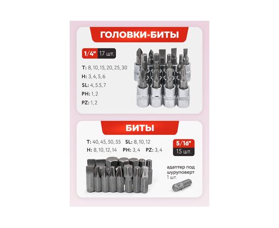  Набор инструментов ForceKraft FK-4941-5 