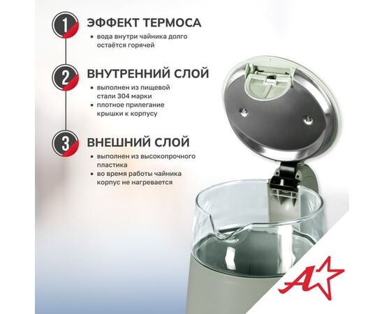  Электрочайник Atlanta ATH-2540 Green 